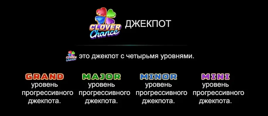 казино 30 Spicy Fruits max win